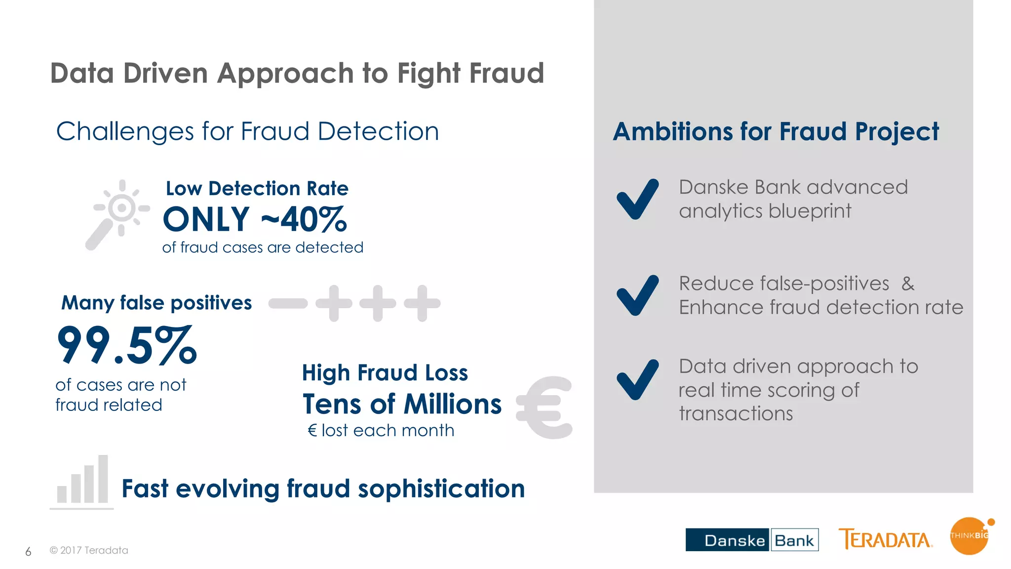 6
Data Driven Approach to Fight Fraud
Fast evolving fraud sophistication
Ambitions for Fraud Project
Danske Bank advanced
analytics blueprint
Data driven approach to
real time scoring of
transactions
Reduce false-positives &
Enhance fraud detection rate
ONLY ~40%
of fraud cases are detected
Low Detection Rate
99.5%
of cases are not
fraud related
Many false positives
Challenges for Fraud Detection
Tens of Millions
€ lost each month
High Fraud Loss
© 2017 Teradata
 
