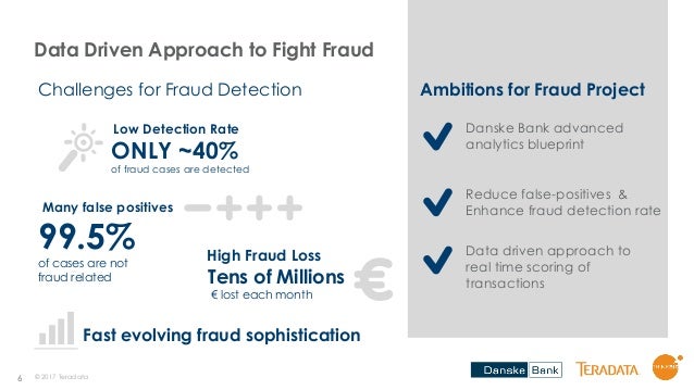 Fighting Financial Fraud At Danske Bank With Artificial Intelligence