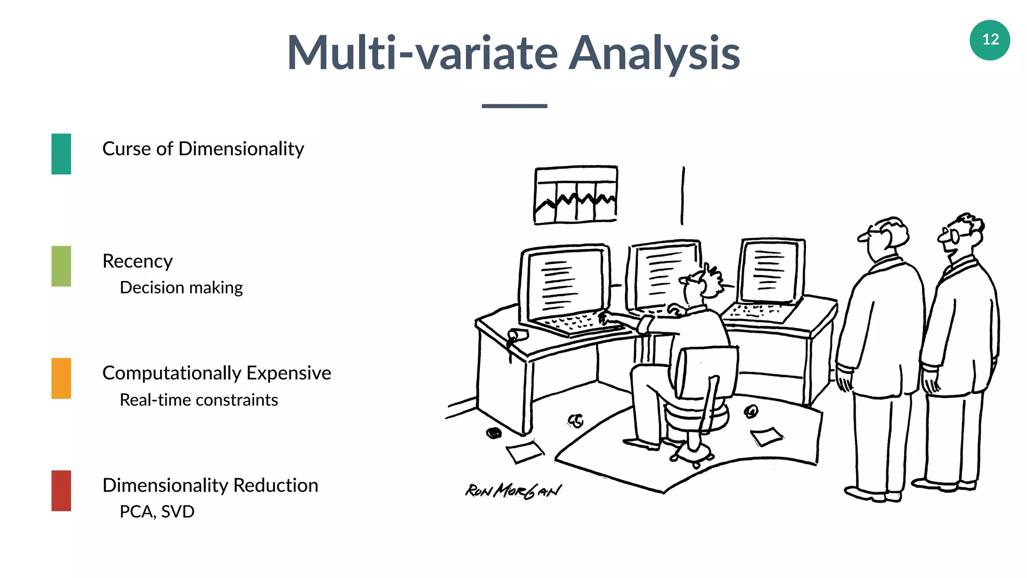 12
Multi-variate Analysis
Curse of Dimensionality
Computationally Expensive
Real-time constraints
Dimensionality Reduction
PCA, SVD
Recency
Decision making
 