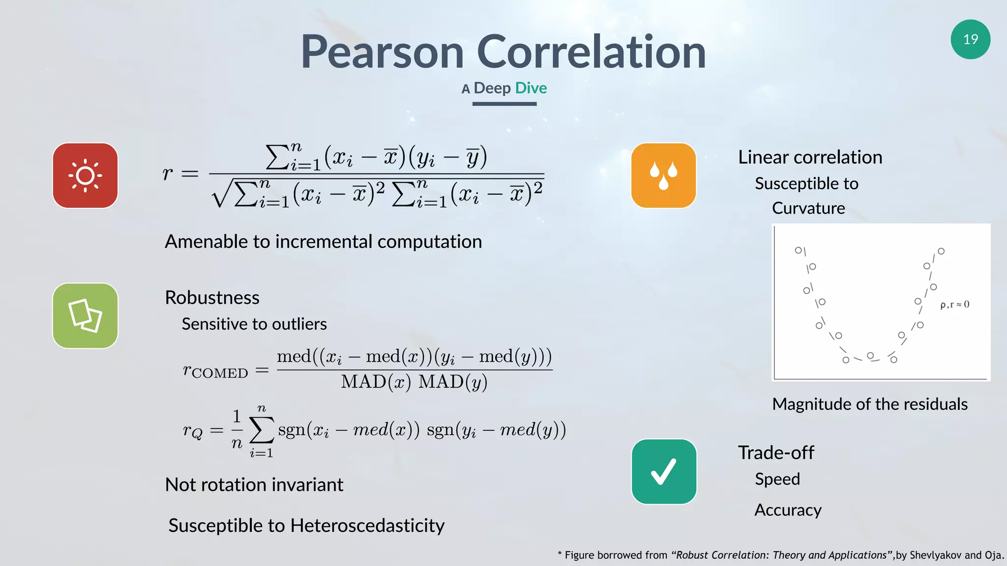 19
Pearson Correlation
A Deep Dive
Robustness
Sensitive to outliers
Amenable to incremental computation
Linear correlation
Susceptible to
Curvature
Magnitude of the residuals
Not rotation invariant
Susceptible to Heteroscedasticity
Trade-off
Speed
Accuracy
* Figure borrowed from “Robust Correlation: Theory and Applications”,by Shevlyakov and Oja.
 