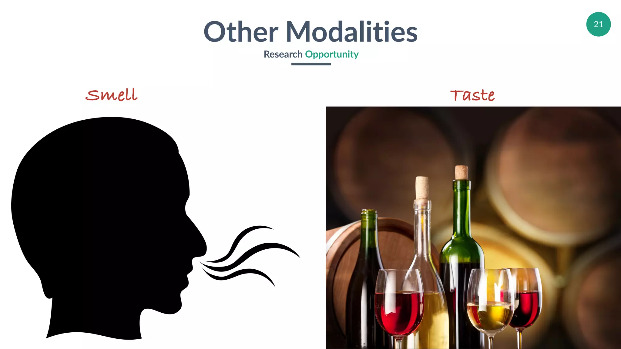 21
Other Modalities
Research Opportunity
Smell Taste
 