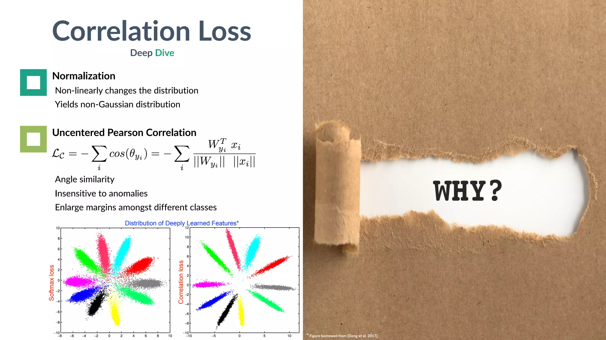 Correlation Loss
Deep Dive
Normalization
Non-linearly changes the distribution
Yields non-Gaussian distribution
Uncentered Pearson Correlation
Angle similarity
Insensitive to anomalies
Enlarge margins amongst different classes
Softmaxloss
Correlationloss
Distribution of Deeply Learned Features*
* Figure borrowed from [Deng et al. 2017].
 
