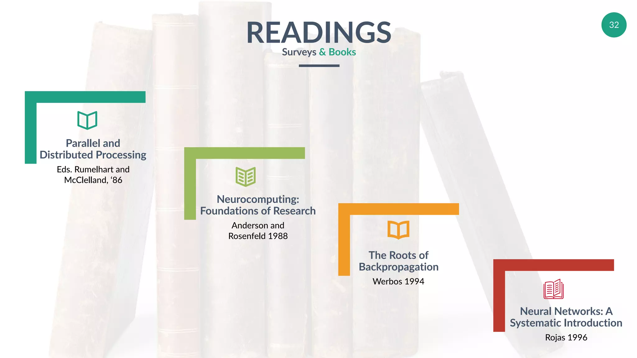 32
Parallel and
Distributed Processing
Eds. Rumelhart and
McClelland, ‘86
Neurocomputing:
Foundations of Research
Anderson and
Rosenfeld 1988
The Roots of
Backpropagation
Werbos 1994
Neural Networks: A
Systematic Introduction
Rojas 1996
READINGSSurveys & Books
"
 