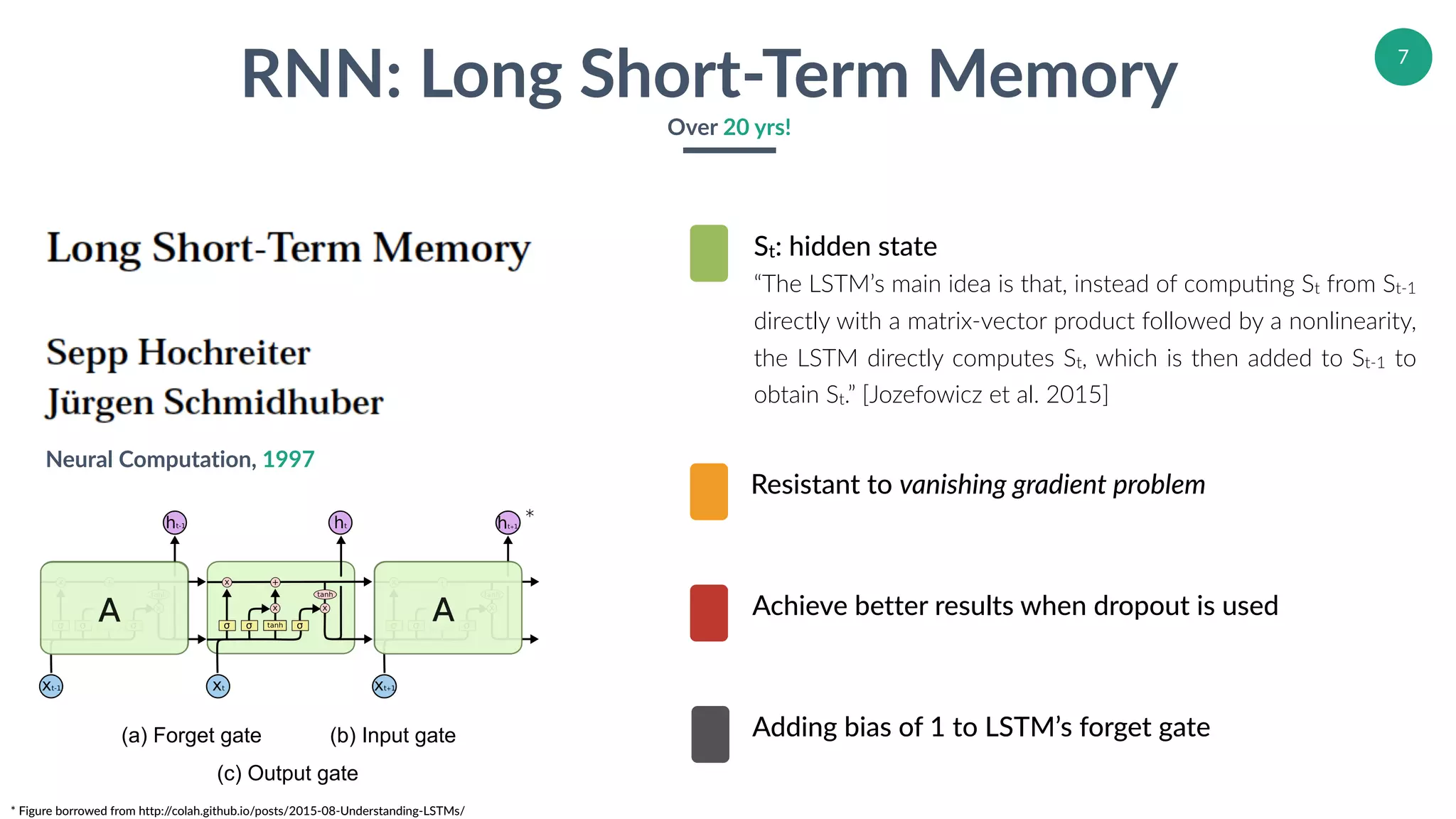 St: hidden state
“The LSTM’s main idea is that, instead of compuEng St from St-1
directly with a matrix-vector product followed by a nonlinearity,
the LSTM directly computes St, which is then added to St-1 to
obtain St.” [Jozefowicz et al. 2015]
7
RNN: Long Short-Term Memory
Over 20 yrs!
Neural Computation, 1997
*
* Figure borrowed from http://colah.github.io/posts/2015-08-Understanding-LSTMs/
Resistant to vanishing gradient problem
Achieve better results when dropout is used
Adding bias of 1 to LSTM’s forget gate(a) Forget gate (b) Input gate
(c) Output gate
 