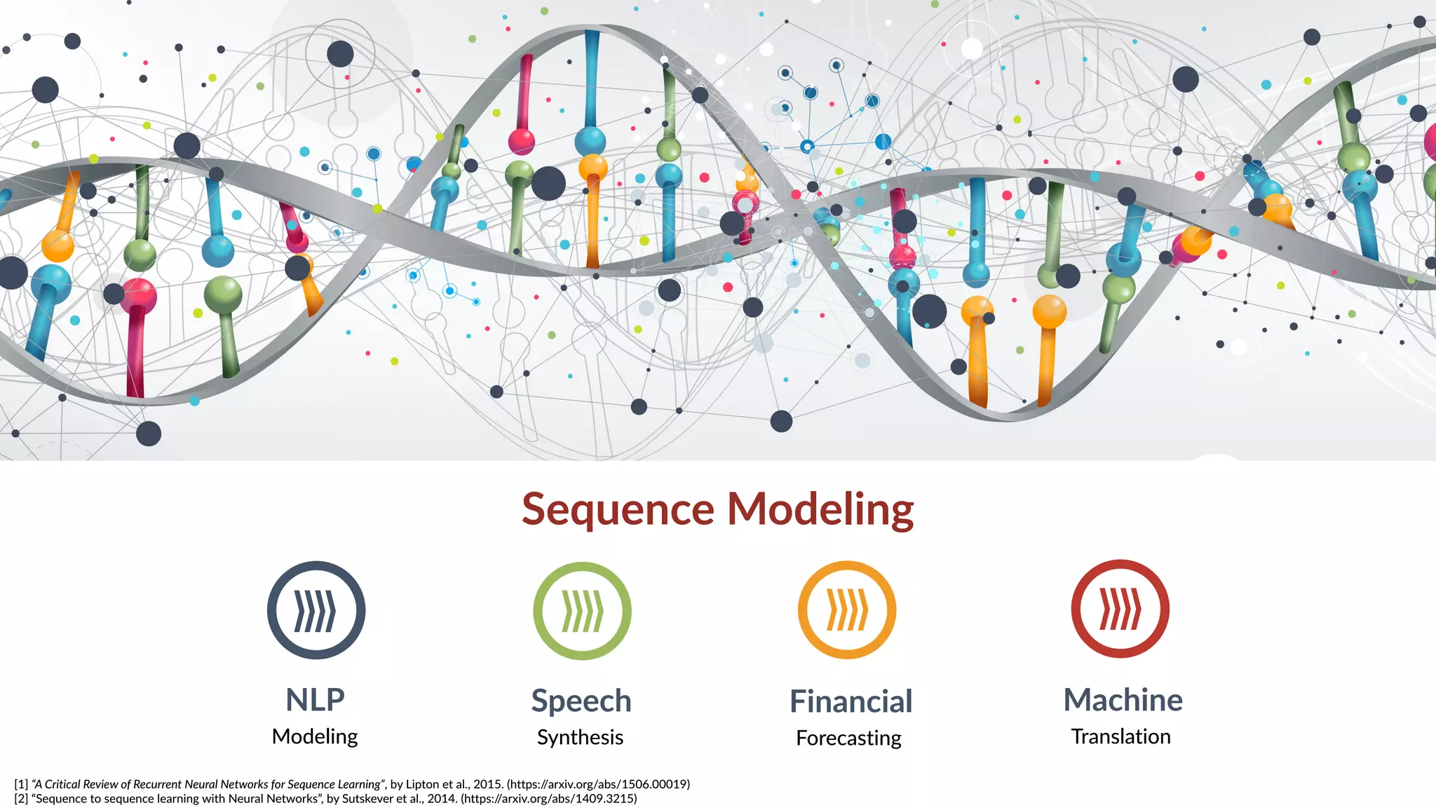 9
Forecasting
Financial
Translation
Machine
Synthesis
Speech
Modeling
NLP
Sequence Modeling
!
!
!
!
[1] “A Critical Review of Recurrent Neural Networks for Sequence Learning”, by Lipton et al., 2015. (https://arxiv.org/abs/1506.00019)
[2] “Sequence to sequence learning with Neural Networks”, by Sutskever et al., 2014. (https://arxiv.org/abs/1409.3215)
 