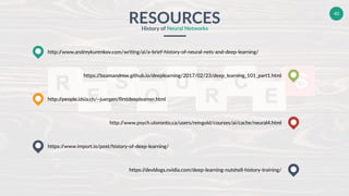 Deep Learning for Time Series Data | PDF