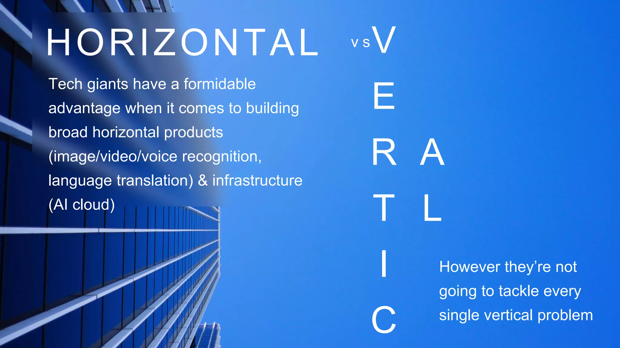 V
E
R
T
I
C
A
L
However they’re not
going to tackle every
single vertical problem
HORIZONTAL
Tech giants have a formidable
advantage when it comes to building
broad horizontal products
(image/video/voice recognition,
language translation) & infrastructure
(AI cloud)
v s
 
