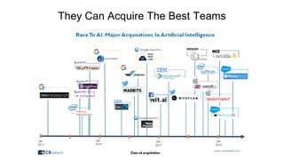 They Can Acquire The Best Teams
 