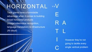 V
E
R
T
I
C
A
L
However they’re not
going to tackle every
single vertical problem
HORIZONTAL
Tech giants have a formidable
advantage when it comes to building
broad horizontal products
(image/video/voice recognition,
language translation) & infrastructure
(AI cloud)
v s
 