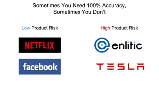 Sometimes You Need 100% Accuracy,
Sometimes You Don’t
Low Product Risk High Product Risk
 