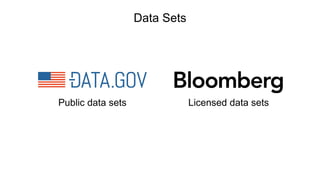 Data Sets
Licensed data setsPublic data sets
 
