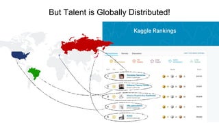 But Talent is Globally Distributed!
 
