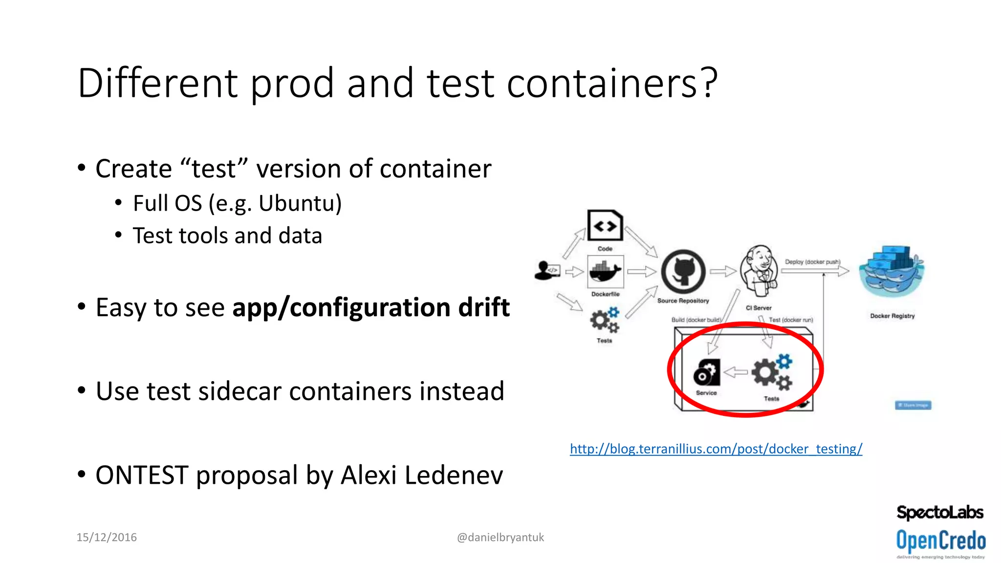 Different prod and test containers?
• Create “test” version of container
• Full OS (e.g. Ubuntu)
• Test tools and data
• Easy to see app/configuration drift
• Use test sidecar containers instead
• ONTEST proposal by Alexi Ledenev
15/12/2016 @danielbryantuk
http://blog.terranillius.com/post/docker_testing/
 