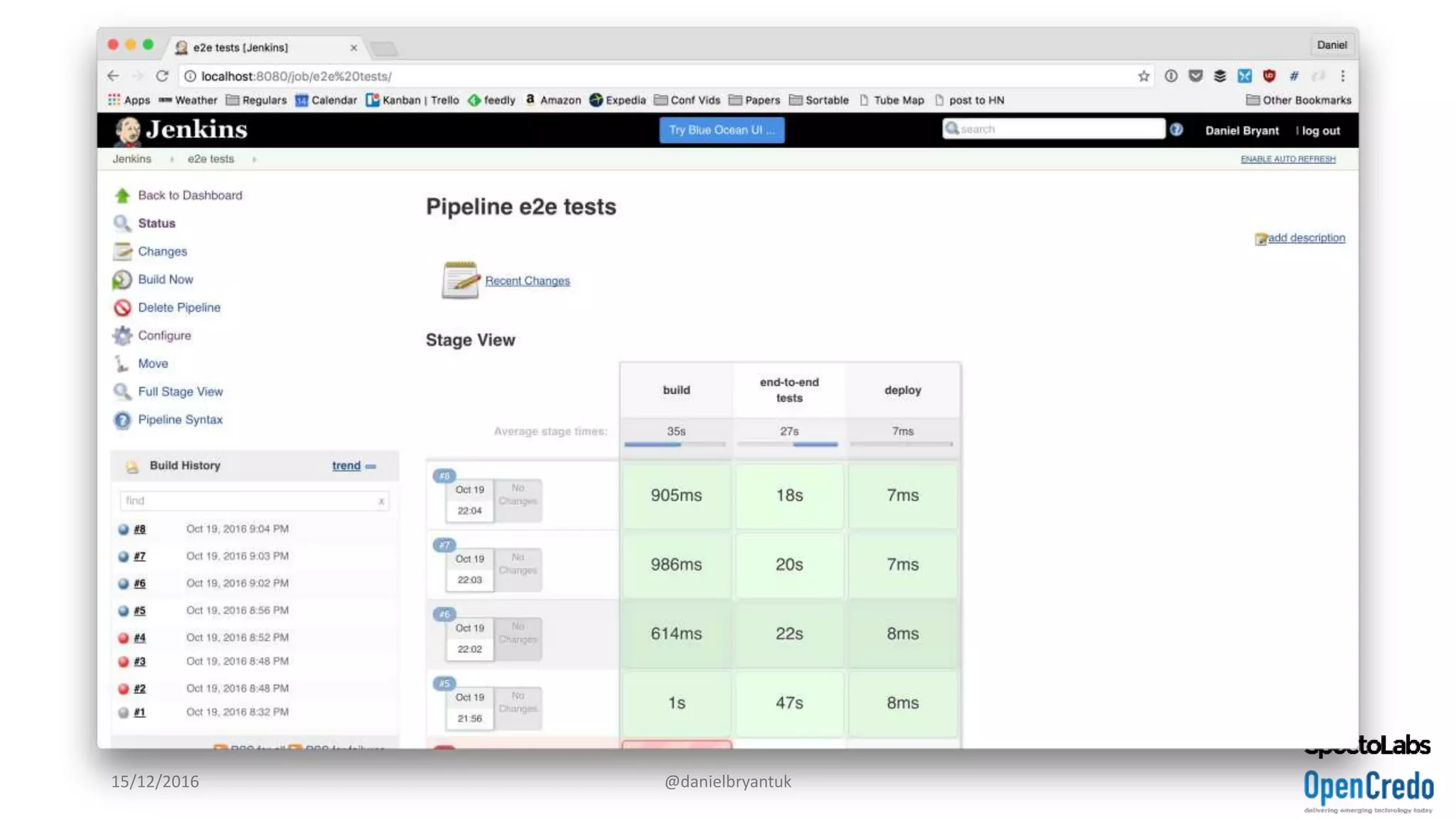 15/12/2016 @danielbryantuk
 