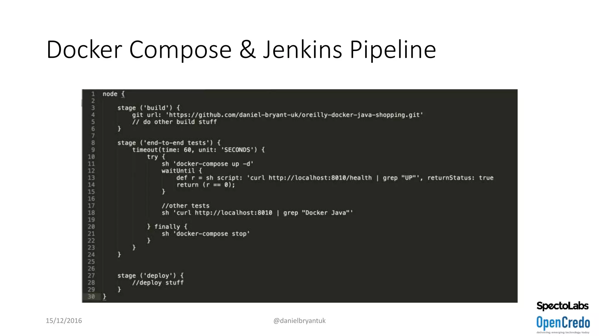 Docker Compose & Jenkins Pipeline
15/12/2016 @danielbryantuk
 
