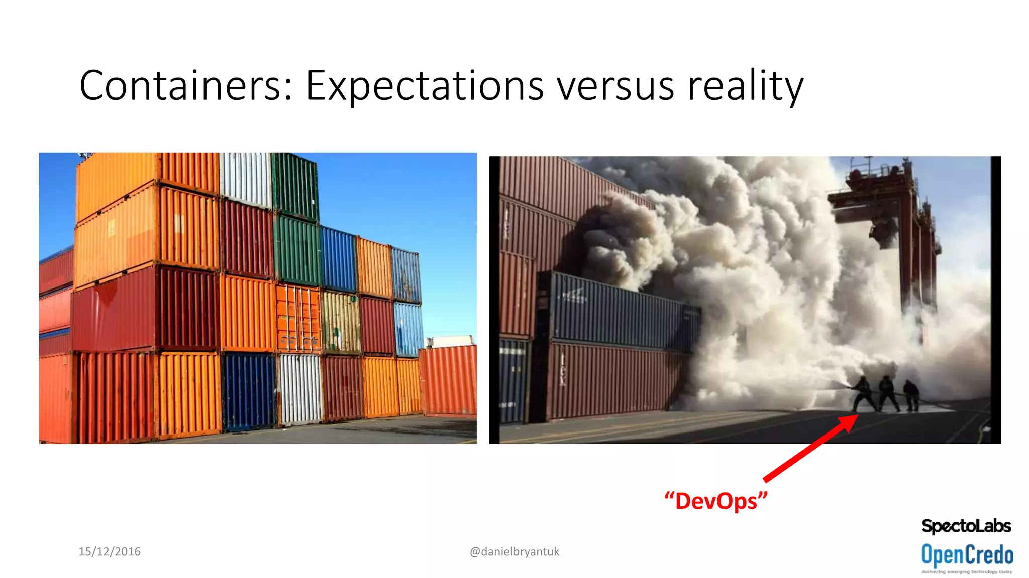 Containers: Expectations versus reality
15/12/2016 @danielbryantuk
“DevOps”
 