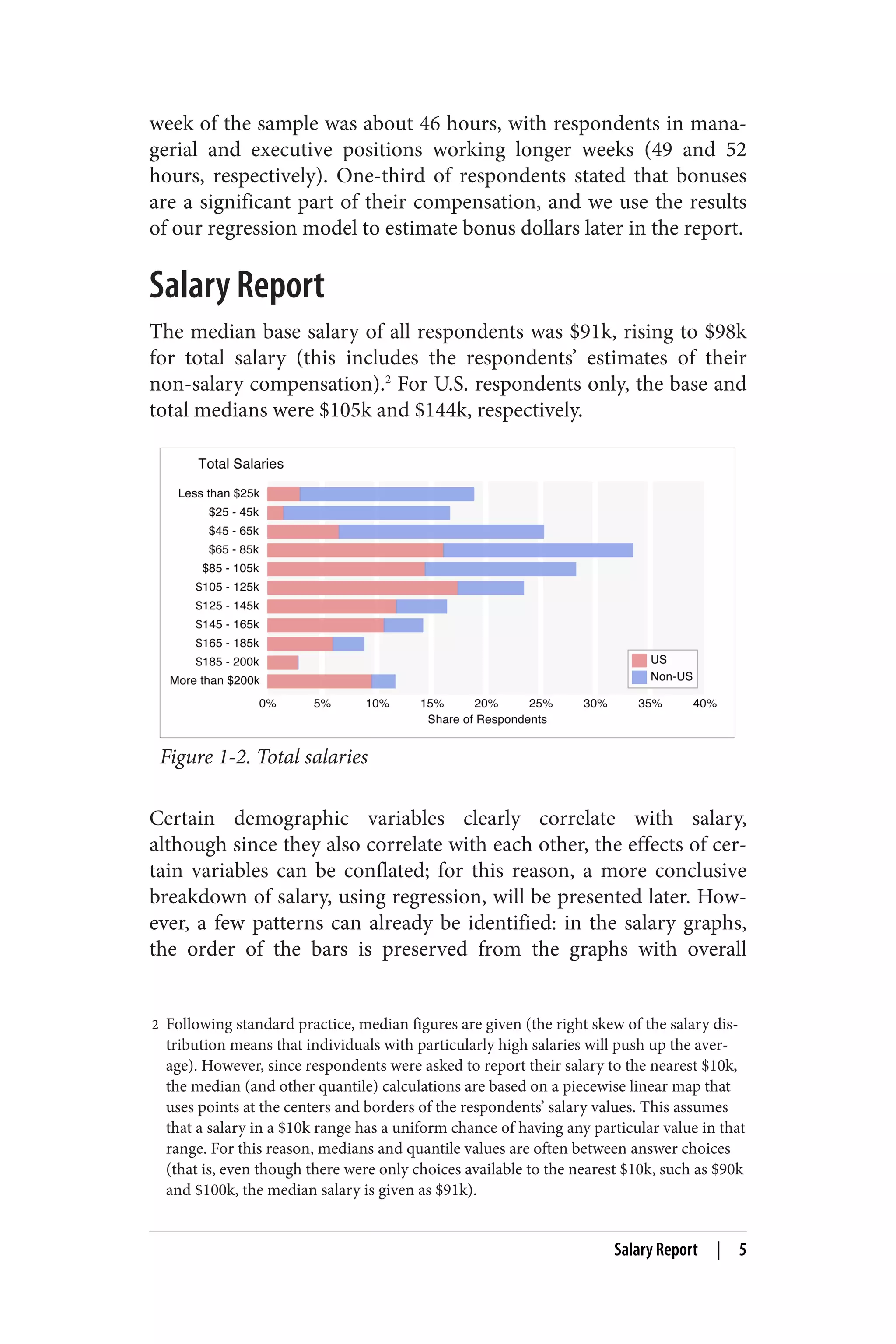 week of the sample was about 46 hours, with respondents in mana‐gerial 
and executive positions working longer weeks (49 and 52 
hours, respectively). One-third of respondents stated that bonuses 
are a significant part of their compensation, and we use the results 
of our regression model to estimate bonus dollars later in the report. 
Salary Report 
The median base salary of all respondents was $91k, rising to $98k 
for total salary (this includes the respondents’ estimates of their 
non-salary compensation).2 For U.S. respondents only, the base and 
total medians were $105k and $144k, respectively. 
Figure 1-2. Total salaries 
Certain demographic variables clearly correlate with salary, 
although since they also correlate with each other, the effects of cer‐tain 
variables can be conflated; for this reason, a more conclusive 
breakdown of salary, using regression, will be presented later. How‐ever, 
a few patterns can already be identified: in the salary graphs, 
the order of the bars is preserved from the graphs with overall 
2 Following standard practice, median figures are given (the right skew of the salary dis‐tribution 
means that individuals with particularly high salaries will push up the aver‐age). 
However, since respondents were asked to report their salary to the nearest $10k, 
the median (and other quantile) calculations are based on a piecewise linear map that 
uses points at the centers and borders of the respondents’ salary values. This assumes 
that a salary in a $10k range has a uniform chance of having any particular value in that 
range. For this reason, medians and quantile values are often between answer choices 
(that is, even though there were only choices available to the nearest $10k, such as $90k 
and $100k, the median salary is given as $91k). 
Salary Report | 5 
 