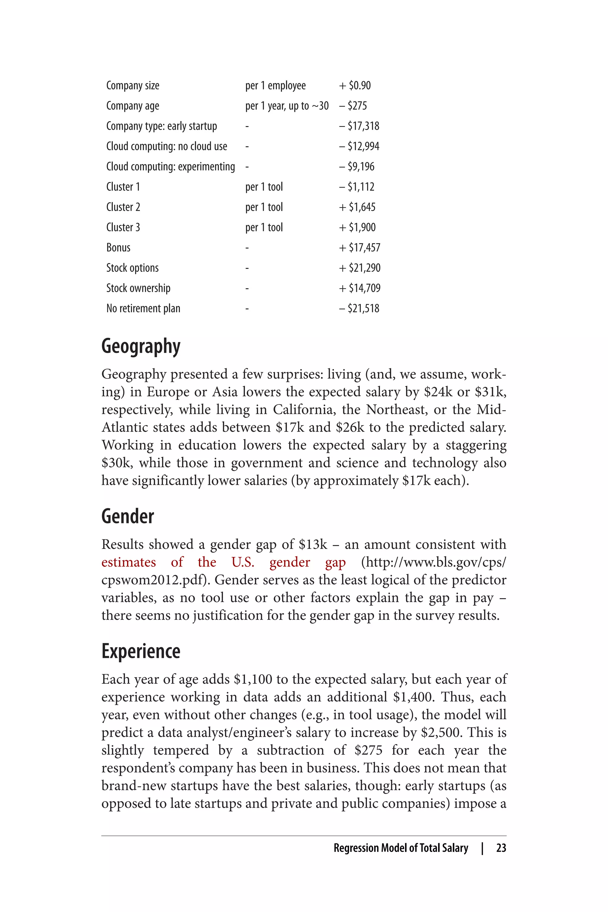 Company size per 1 employee + $0.90 
Company age per 1 year, up to ~30 – $275 
Company type: early startup - – $17,318 
Cloud computing: no cloud use - – $12,994 
Cloud computing: experimenting - – $9,196 
Cluster 1 per 1 tool – $1,112 
Cluster 2 per 1 tool + $1,645 
Cluster 3 per 1 tool + $1,900 
Bonus - + $17,457 
Stock options - + $21,290 
Stock ownership - + $14,709 
No retirement plan - – $21,518 
Geography 
Geography presented a few surprises: living (and, we assume, work‐ing) 
in Europe or Asia lowers the expected salary by $24k or $31k, 
respectively, while living in California, the Northeast, or the Mid- 
Atlantic states adds between $17k and $26k to the predicted salary. 
Working in education lowers the expected salary by a staggering 
$30k, while those in government and science and technology also 
have significantly lower salaries (by approximately $17k each). 
Gender 
Results showed a gender gap of $13k – an amount consistent with 
estimates of the U.S. gender gap (http://www.bls.gov/cps/ 
cpswom2012.pdf). Gender serves as the least logical of the predictor 
variables, as no tool use or other factors explain the gap in pay – 
there seems no justification for the gender gap in the survey results. 
Experience 
Each year of age adds $1,100 to the expected salary, but each year of 
experience working in data adds an additional $1,400. Thus, each 
year, even without other changes (e.g., in tool usage), the model will 
predict a data analyst/engineer’s salary to increase by $2,500. This is 
slightly tempered by a subtraction of $275 for each year the 
respondent’s company has been in business. This does not mean that 
brand-new startups have the best salaries, though: early startups (as 
opposed to late startups and private and public companies) impose a 
Regression Model of Total Salary | 23 
 