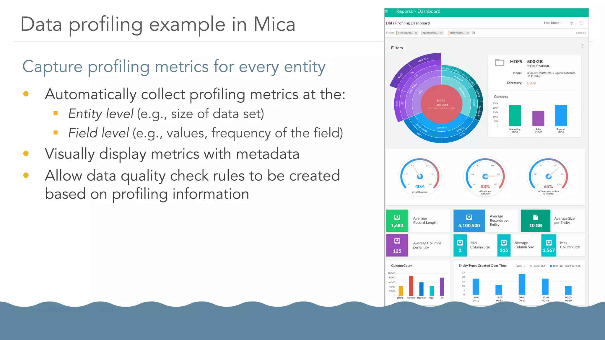 Data profiling example in Mica
Capture profiling metrics for every entity
•  Automatically collect profiling metrics at the:
§  Entity level (e.g., size of data set)
§  Field level (e.g., values, frequency of the field)
•  Visually display metrics with metadata
•  Allow data quality check rules to be created
based on profiling information 
Zaloni Proprietary11
 