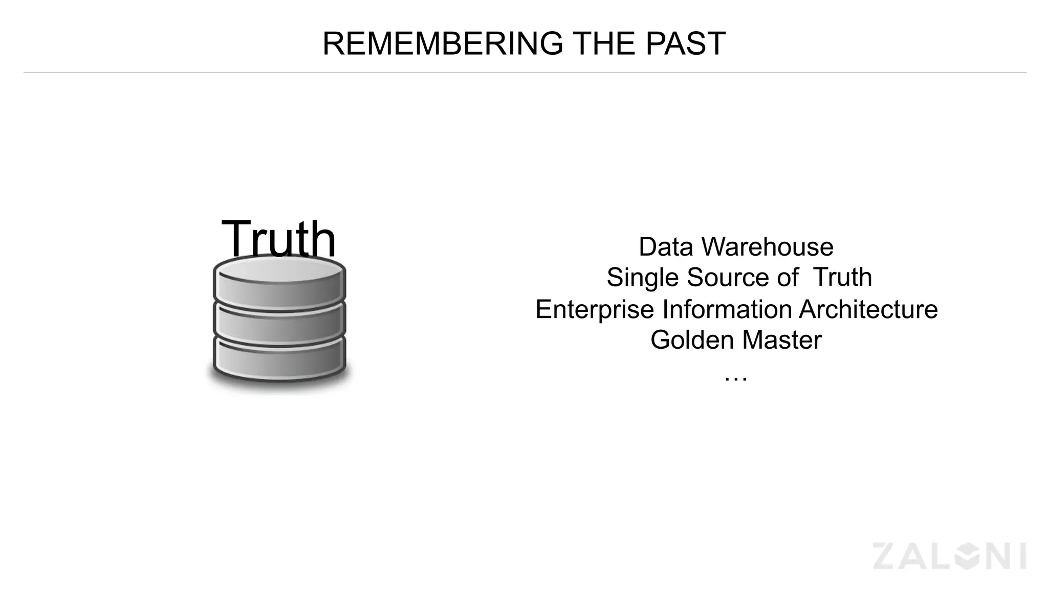 REMEMBERING THE PAST
Data Warehouse
Single Source of Truth
Enterprise Information Architecture
Golden Master
…
Truth
Truth
 