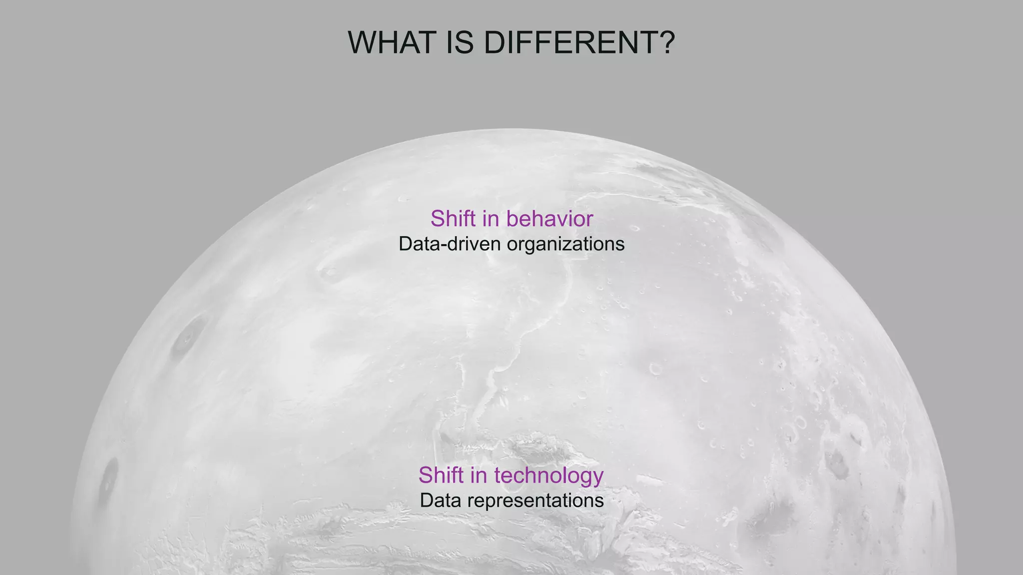 WHAT IS DIFFERENT?
Shift in technology
Data representations
Shift in behavior
Data-driven organizations
 