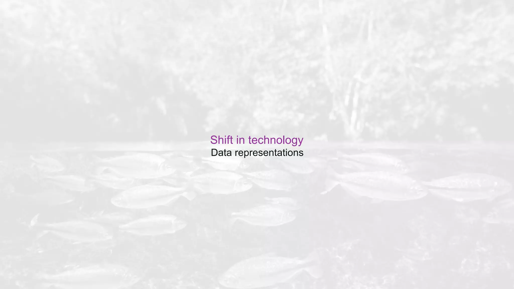 Shift in technology
Data representations
 