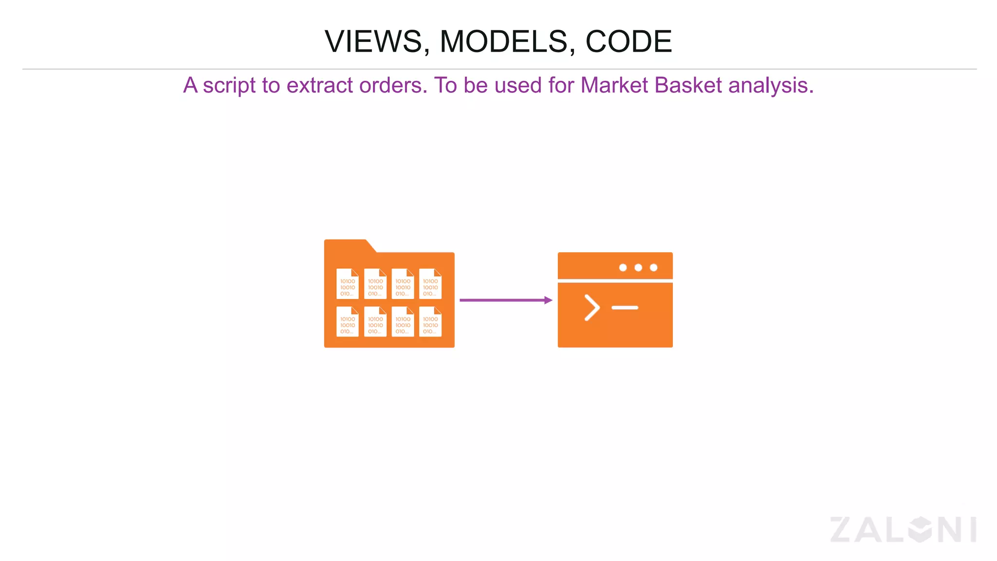 VIEWS, MODELS, CODE
A script to extract orders. To be used for Market Basket analysis.
 