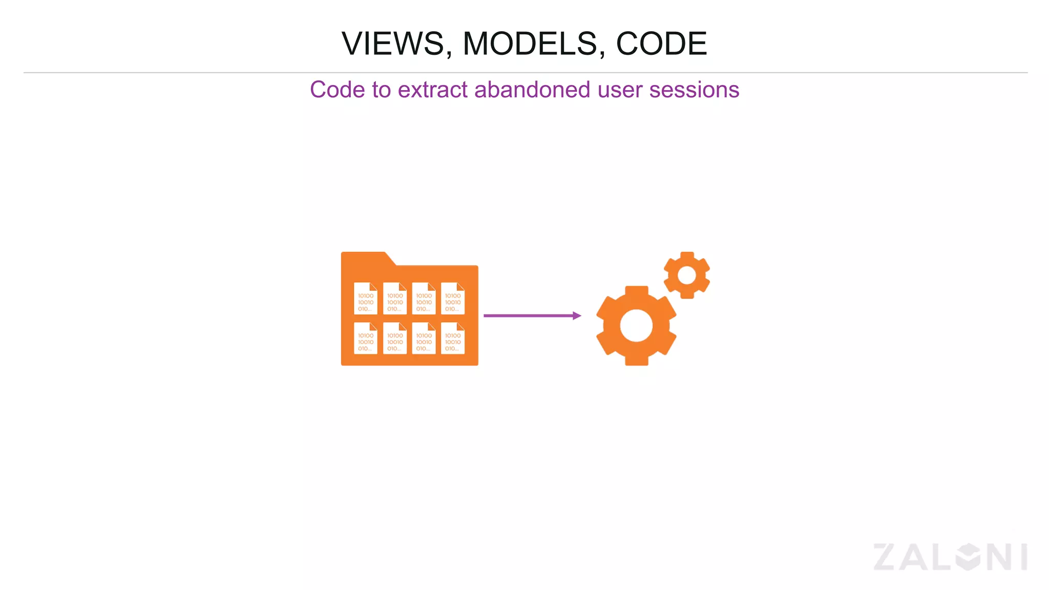 VIEWS, MODELS, CODE
Code to extract abandoned user sessions
 
