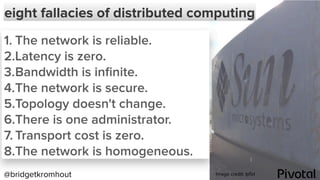 @bridgetkromhout@bridgetkromhout
 