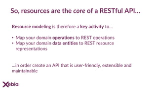 So, resources are the core of a RESTful API…
Resource modeling is therefore a key activity to…
• Map your domain operations to REST operations
• Map your domain data entities to REST resource
representations
…in order create an API that is user-friendly, extensible and
maintainable
 