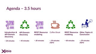 Agenda – 3.5 hours
Introduction &
API Domain
discovery
~ 20 minutes
API Domain
discovery
~ 45 minutes
REST Resource
modeling
~ 20 minutes
REST Resource
modeling
~ 60 minutes
Coffee Break
~ 30 minutes
(3pm)
Other Topics &
Conclusion
~ 20 minutes
(5pm)
 