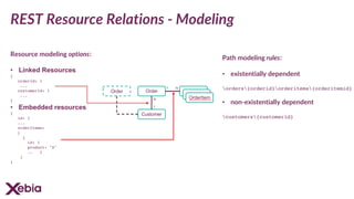 REST Resource Relations - Modeling
Resource modeling options:
• Linked Resources
{
orderId: 1
...
customerId: 1
...
}
• Embedded resources
{
id: 1
...
orderItems:
[
{
id: 1
product: "X"
.. }
]
}
Path modeling rules:
• existentially dependent
orders{orderid}orderitems{orderitemid}
• non-existentially dependent
customers{customerid}
 