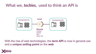 What we, techies, used to think an API is
With the rise of web technologies, the term API is now in general use
and a unique selling point on the web
Component A Component B
API
Remote
CORBA
DCOM
RMI
SOAP WS
Local
 