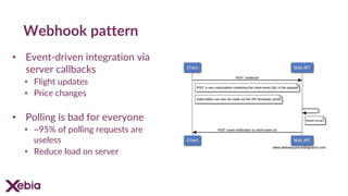 Webhook pattern
• Event-driven integration via
server callbacks
• Flight updates
• Price changes
• Polling is bad for everyone
• ~95% of polling requests are
useless
• Reduce load on server
 