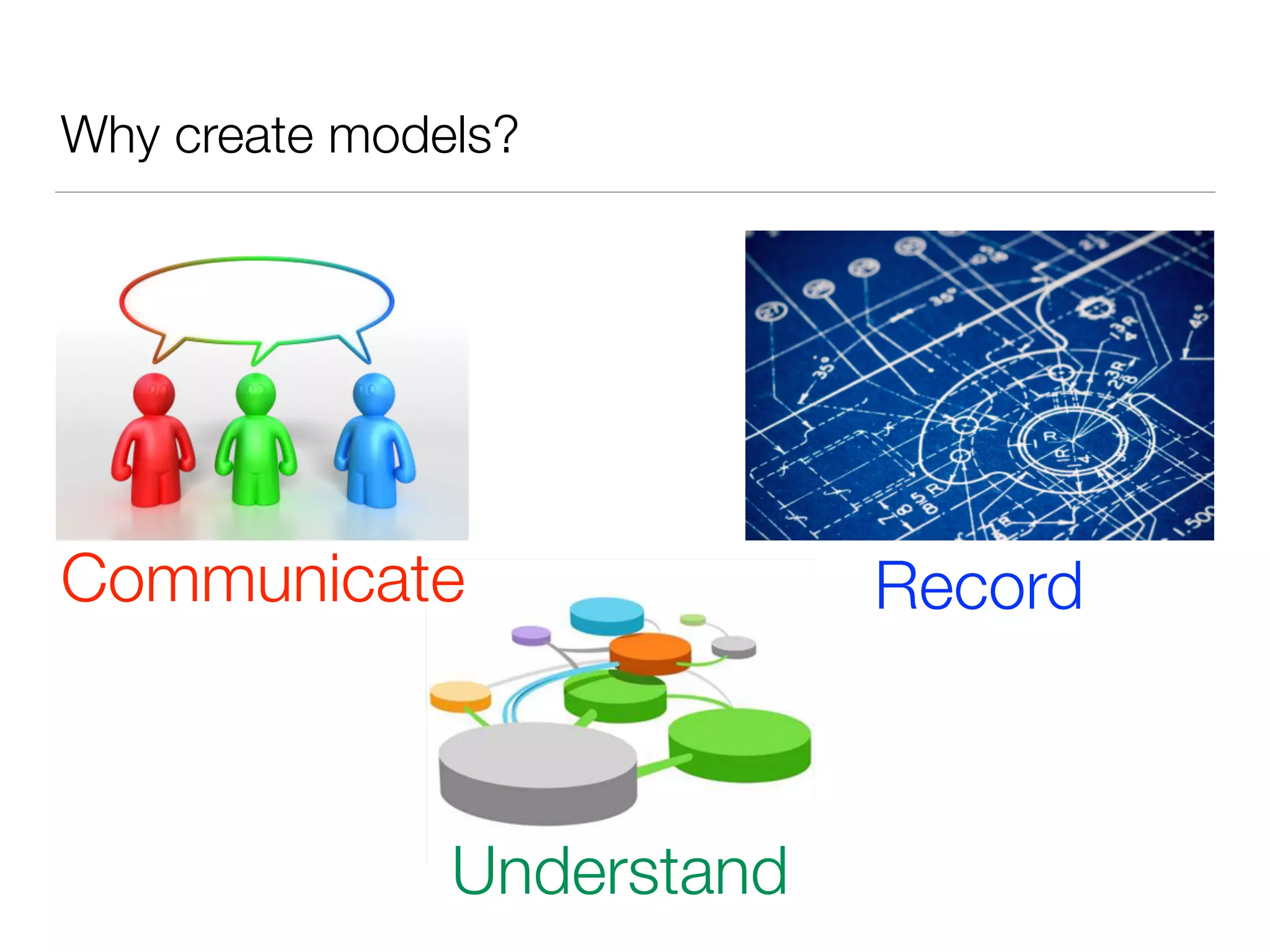 Why create models?
Communicate
Understand
Record
 