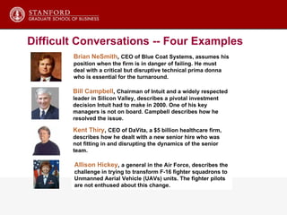 Brian NeSmith ,  CEO of Blue Coat Systems, assumes his  position when the firm is in danger of failing. He must  deal with a critical but disruptive technical prima donna who is essential for the turnaround. Difficult Conversations -- Four Examples Bill Campbell ,  Chairman of Intuit and a widely respected  leader in Silicon Valley, describes a pivotal investment decision Intuit had to make in 2000. One of his key  managers is not on board. Campbell describes how he resolved the issue.  Allison Hickey ,  a general in the Air Force, describes the  challenge in trying to transform F-16 fighter squadrons to Unmanned Aerial Vehicle (UAVs) units. The fighter pilots are not enthused about this change. Kent Thiry ,  CEO of DaVita, a $5 billion healthcare firm,  describes how he dealt with a new senior hire who was not fitting in and disrupting the dynamics of the senior team. 