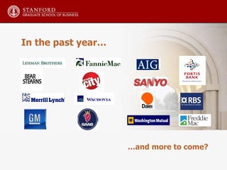 In the past year… … and more to come? 