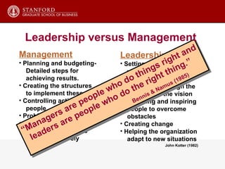 Management Planning and budgeting- Detailed steps for achieving results. Creating the structures to implement these plans Controlling activities and people. Problem solving Ability to make the orga- nization and systems  operate effectively Leadership Setting basic strategies, vision, and values Communicating (words and deeds) to align the people with the vision Motivating and inspiring people to overcome obstacles Creating change Helping the organization adapt to new situations John Kotter (1982) “ Managers are people who do things right and leaders are people who do the right thing.” Bennis & Namus (1985) Leadership versus Management 