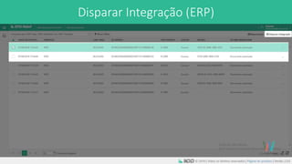 Disparar Integração (ERP)
A NDD levou a expertise do processo de Mensageria para obrigatoriedade do REINF também.
 
