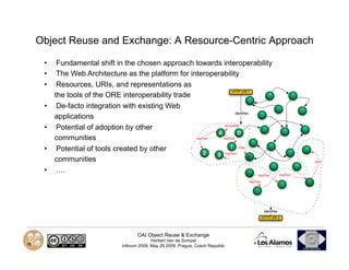 O2i Framework An Overview of the OAI Object Reuse and Exchange Interoperability ...