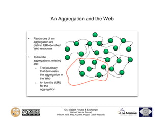 An Overview of the OAI Object Reuse and Exchange Interoperability ...