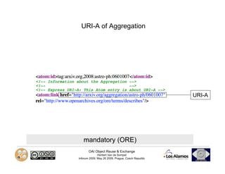 An Overview of the OAI Object Reuse and Exchange Interoperability ...