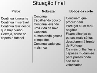 Situação final Continua ignorante Continua miserável Continua feliz desde que haja Vinho, Cerveja, carne no espeto e futebol Plebe Continua trabalhando pouco Continua levando uma vida de luxo Continua aumentando gastos e impostos Continua cada vez mais rica Concluem que produzir em Portugal é um mau negócio Ficam olhando os países mais sérios descolarem à frente de Portugal  Os mais brilhantes e capazes mudam-se para países onde são mais  valorizados Nobreza Bobos da corte 