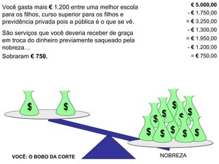 Você gasta mais  €  1.200 entre uma melhor escola para os filhos, curso superior para os filhos e previdência privada pois a pública é o que se vê. €   5.000,00 -  €  1.750,00 =  €  3.250,00 -  €  1.300,00 =  €  1.950,00 São serviços que você deveria receber de graça em troca do dinheiro previamente saqueado pela nobreza… -  €  1.200,00 $ $ VOCÊ: O BOBO DA CORTE NOBREZA $ $ $ $ $ $ $ $ $ $ $ $ $ $ VOCÊ: O BOBO DA CORTE NOBREZA $ $ $ $ $ $ $ $ Sobraram  €   750. =  €  750,00 