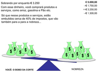 Sobrando por enquanto  €  3.250 Com esse dinheiro, você comprará produtos e serviços, como arroz, gasolina e Pão etc. €  5.000,00 -  €  1.750,00 =  €  3.250,00 $ VOCÊ: O BOBO DA CORTE NOBREZA $ $ $ $ $ $ $ $ $ $ $ Só que nesse produtos e serviços, estão embutidos cerca de 40% de impostos, que vão também para a para a nobreza... -  €  1.300,00 $ $ VOCÊ: O BOBO DA CORTE NOBREZA $ $ $ $ $ $ $ $ $ $ 