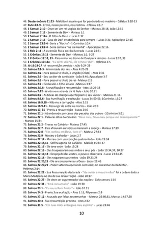 46. Deuteronômio 21:23 - Maldito é aquele que for pendurado no madeiro - Gálatas 3:10-13
47. Rute 4:4-9 - Cristo, nosso parente, nos redimiu - Efésios 1:3-7
48. 1 Samuel 2:10 - Deve ser um rei ungido do Senhor - Mateus 28:18, João 12:15
49. 2 Samuel 7:12 - Semente de Davi - Mateus 1:1
50. 2 Samuel 7:14a - O Filho de Deus - Lucas 1:32
51. 2 Samuel 7:16 - Casa de Davi estabelecida para sempre - Lucas 3:31; Apocalipse 22:16
52. 2 Samuel 23:2-4 - Seria a "Rocha" - 1 Coríntios 10:4
53. 2 Samuel 23:2-4 - Seria como a "luz da manhã" - Apocalipse 22:16
54. 2 Reis 2:11 - A ascensão física ao céu ilustrada - Lucas 24:51
55. 1 Crônicas 17:11 - Semente de Davi - Mateus 1:1; 9:27
56. 1 Crônicas 17:12, 13 - Para reinar no trono de Davi para sempre - Lucas 1:32, 33
57. 1 Crônicas 17:13a - "Eu serei seu Pai, Ele o meu Filho” - Hebreus 1:5
58. Jó 19:23-27 - A ressurreição prevista - João 5:24-29
59. Salmos 2:1-3 - A inimizade dos reis - Atos 4:25-28
60. Salmos 2:2 - Para possuir o título, o Ungido (Cristo) - Atos 2:36
61. Salmos 2:6 - Seu caráter de santidade - João 8:46; Apocalipse 3:7
62. Salmos 2:6 - Para possuir o título de rei - Mateus 2:2
63. Salmos 2:7 - Declarado o Filho amado - Mateus 3:17
64. Salmos 2:7,8 - A crucificação e ressurreição - Atos 13:29-33
65. Salmos 2:12 - A vida vem através da fé Nele - João 20:31
66. Salmos 8:2 - As bocas de crianças aperfeiçoam o seu louvor - Mateus 21:16
67. Salmos 8:5,6 - Sua humilhação e exaltação - Lucas 24:50-53; 1Coríntios 15:27
68. Salmos 16:9,10 – Não viu a corrupção - Atos 2:31
69. Salmos 16:9-11 - Ressurgir de entre os mortos - João 20:9
70. Salmos 17, 15 - Previu a ressurreição - Lucas 24:6
71. Salmos 22:1 - Abandonado por causa dos pecados dos outros - 2Coríntios 5:21
72. Salmos 22:1 - Palavras ditas do Calvário: "Deus meu, Deus meu porque me desamparaste?"
- Marcos 15:34
73. Salmos 22:2 - Trevas no Calvário - Mateus 27:45
74. Salmos 22:7 - Eles afrouxam os lábios e meneiam a cabeça - Mateus 27:39
75. Salmos 22:8 - "Ele confiou em Deus, livre-o" - Mateus 27:43
76. Salmos 22:9 - Nasceu o Salvador - Lucas 2:7
77. Salmos 22:14 - Morreu com um coração quebrantado - João 19:34
78. Salmos 22:14,15 - Sofreu agonia no Calvário - Marcos 15:34-37
79. Salmos 22:15 - Ele teve sede - João 19:28
80. Salmos 22:16 - Eles traspassaram suas mãos e seus pés - João 19:34,37; 20:27
81. Salmos 22:17,18 - Despojado das vestes, o povo o observava - Lucas 23:34,35
82. Salmos 22:18 - Eles rasgaram suas vestes - João 19:23,24
83. Salmos 22:20,21 - Ele se comprometeu a Deus - Lucas 23:46
84. Salmos 22:20,21 - Poder satânico operando contusões no calcanhar do Redentor Hebreus 2:14
85. Salmos 22:22 - Sua Ressurreição declarada - “Ide avisar a meus irmãos” foi a ordem dada a
Maria Madalena no dia de sua ressurreição - João 20:17
86. Salmos 22:27 - Ele deve ser o governador das nações - Colossences 1:16
87. Salmos 22:31 - "Está consumado" - João 19:30
88. Salmos 23:1 - "Eu sou o Bom Pastor" - João 10:11
89. Salmos 24:3 - Previu Sua exaltação - Atos 1:11; Filipenses 2:9
90. Salmos 27:12 - Acusado por falsas testemunhas - Mateus 26:60,61, Marcos 14:57,58
91. Salmos 30:3 - Sua ressurreição prevista - Atos 2:32
92. Salmos 31:5 - "Em tuas mãos entrego o meu espírito" - Lucas 23:46

10

 