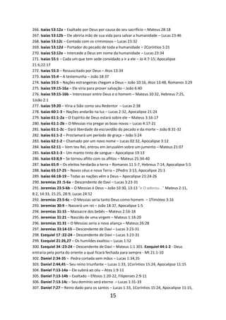 266. Isaías 53:12a – Exaltado por Deus por causa do seu sacrifício – Mateus 28:18
267. Isaías 53:12b – Ele abriria mão de sua vida para salvar a humanidade – Lucas 23:46
268. Isaías 53:12c – Contado com os criminosos – Lucas 23:32
269. Isaías 53:12d – Portador do pecado de toda a humanidade – 2Coríntios 5:21
270. Isaías 53:12e – Intercede a Deus em nome da humanidade – Lucas 23:34
271. Isaías 55:1 – Cada um que tem sede convidado a ir a ele – Jo 4:7-15; Apocalipse
21:6;22:17
272. Isaías 55:3 – Ressuscitado por Deus – Atos 13:34
273. Isaías 55:4 – A testemunha – João 18:37
274. Isaías 55:5 – Nações estrangeiras chegam a Deus – João 10:16, Atos 13:48, Romanos 3:29
275. Isaías 59:15-16a – Ele viria para prover salvação – João 6:40
276. Isaías 59:15-16b – Intercessor entre Deus e o homem – Mateus 10:32, Hebreus 7:25,
1João 2:1
277. Isaías 59:20 – Viria a Sião como seu Redentor – Lucas 2:38
278. Isaías 60:1-3 – Nações andarão na luz – Lucas 2:32, Apocalipse 21:24
279. Isaías 61:1-2a – O Espírito de Deus estará sobre ele – Mateus 3:16-17
280. Isaías 61:1-2b – O Messias iria pregar as boas novas – Lucas 4:17-21
281. Isaías 61:1-2c – Dará liberdade da escravidão do pecado e da morte – João 8:31-32
282. Isaías 61:1-2 – Proclamará um período de graça – João 5:24
283. Isaías 62:1-2 – Chamado por um novo nome – Lucas 02:32, Apocalipse 3:12
284. Isaías 62:11 – Vem teu Rei, entrou em Jerusalém sobre um jumento – Mateus 21:07
285. Isaías 63:1-3 – Um manto tinto de sangue – Apocalipse 19:13
286. Isaías 63:8,9 – Se tornou aflito com os aflitos – Mateus 25:34-40
287. Isaías 65:9 – Os eleitos herdarão a terra – Romanos 11 5-7, Hebreus 7:14, Apocalipse 5:5
288. Isaías 65:17-25 – Novos céus e nova Terra – 2Pedro 3:13, Apocalipse 21:1
289. Isaías 66:18-19 – Todas as nações vêm a Deus – Apocalipse 21:24-26
290. Jeremias 23 :5-6a – Descendente de Davi – Lucas 3:23-31
291. Jeremias 23:5-6b – O Messias é Deus – João 10:30, 13:13 “e O adorou...” Mateus 2:11,
8:2, 14:33, 15:25, 28:9, Lucas 24:52
292. Jeremias 23:5-6c – O Messias seria tanto Deus como homem – 1Timóteo 3:16
293. Jeremias 30:9 – Nascerá um rei – João 18:37, Apocalipse 1:5
294. Jeremias 31:15 – Massacre dos bebês – Mateus 2:16-18
295. Jeremias 31:21 – Nascido de uma virgem – Mateus 1:18-20
296. Jeremias 31:31 – O Messias seria a nova aliança – Mateus 26:28
297. Jeremias 33:14-15 – Descendente de Davi – Lucas 3:23-31
298. Ezequiel 17 :22-24 – Descendente de Davi – Lucas 3:23-31
299. Ezequiel 21:26,27 – Os humildes exaltou – Lucas 1:52
300. Ezequiel 34 :23-24 – Descendente de Davi – Mateus 1:1 301. Ezequiel 44:1-2 - Deus
entraria pela porta do oriente a qual ficará fechada para sempre - Mt 21:1-10
302. Daniel 2:34-35 – Pedra cortada sem mãos – Lucas 1:34,35
303. Daniel 2:44,45 – Seu reino triunfante – Lucas 1:33, 1Coríntios 15:24, Apocalipse 11:15
304. Daniel 7:13-14a – Ele subirá ao céu – Atos 1:9-11
305. Daniel 7:13-14b – Exaltado – Efésios 1:20-22, Filipenses 2:9-11
306. Daniel 7:13-14c – Seu domínio será eterno – Lucas 1:31-33
307. Daniel 7:27 – Reino dado para os santos – Lucas 1:33, 1Coríntios 15:24, Apocalipse 11:15,

15

 