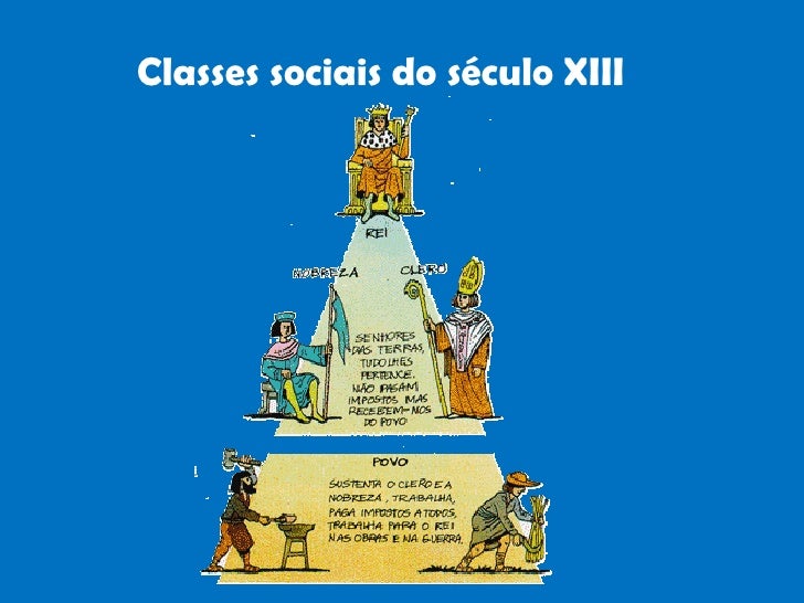 O rei, os grupos sociais e as