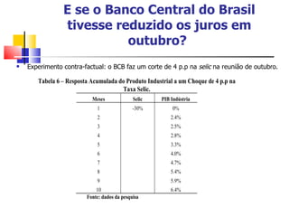 E se o Banco Central do Brasil tivesse reduzido os juros em outubro?  Experimento contra-factual: o BCB faz um corte de 4 p.p na  selic  na reunião de outubro.  
