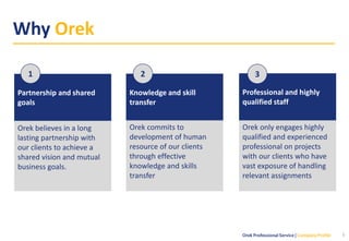 Why Orek
5
Partnership and shared
goals
Knowledge and skill
transfer
Professional and highly
qualified staff
Orek believes in a long
lasting partnership with
our clients to achieve a
shared vision and mutual
business goals.
Orek commits to
development of human
resource of our clients
through effective
knowledge and skills
transfer
Orek only engages highly
qualified and experienced
professional on projects
with our clients who have
vast exposure of handling
relevant assignments
1 2 3
 
